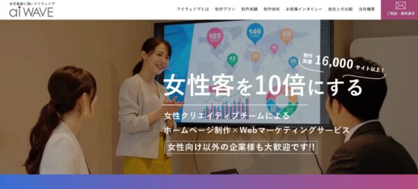 株式会社アイウェイヴの公式HPキャプチャ